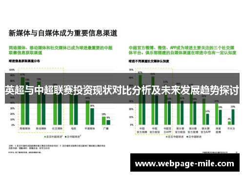 英超与中超联赛投资现状对比分析及未来发展趋势探讨 英超与中超联赛投资现状对比分析及未来发展趋势探讨