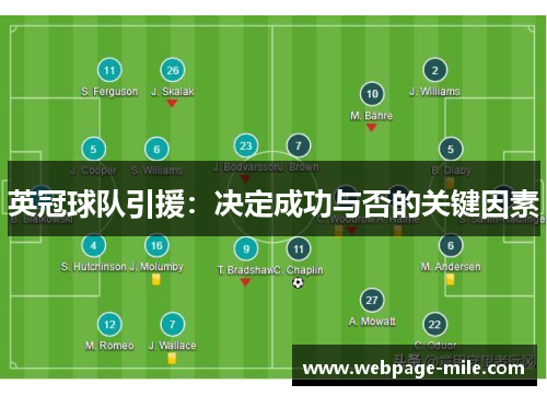 英冠球队引援：决定成功与否的关键因素