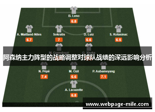 阿森纳主力阵型的战略调整对球队战绩的深远影响分析 阿森纳主力阵型的战略调整对球队战绩的深远影响分析