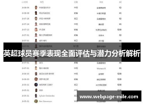 英超球员赛季表现全面评估与潜力分析解析