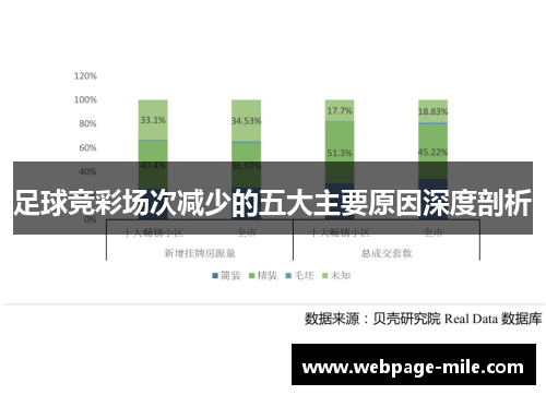 足球竞彩场次减少的五大主要原因深度剖析 足球竞彩场次减少的五大主要原因深度剖析